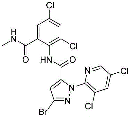 Binary pesticide composition and its use