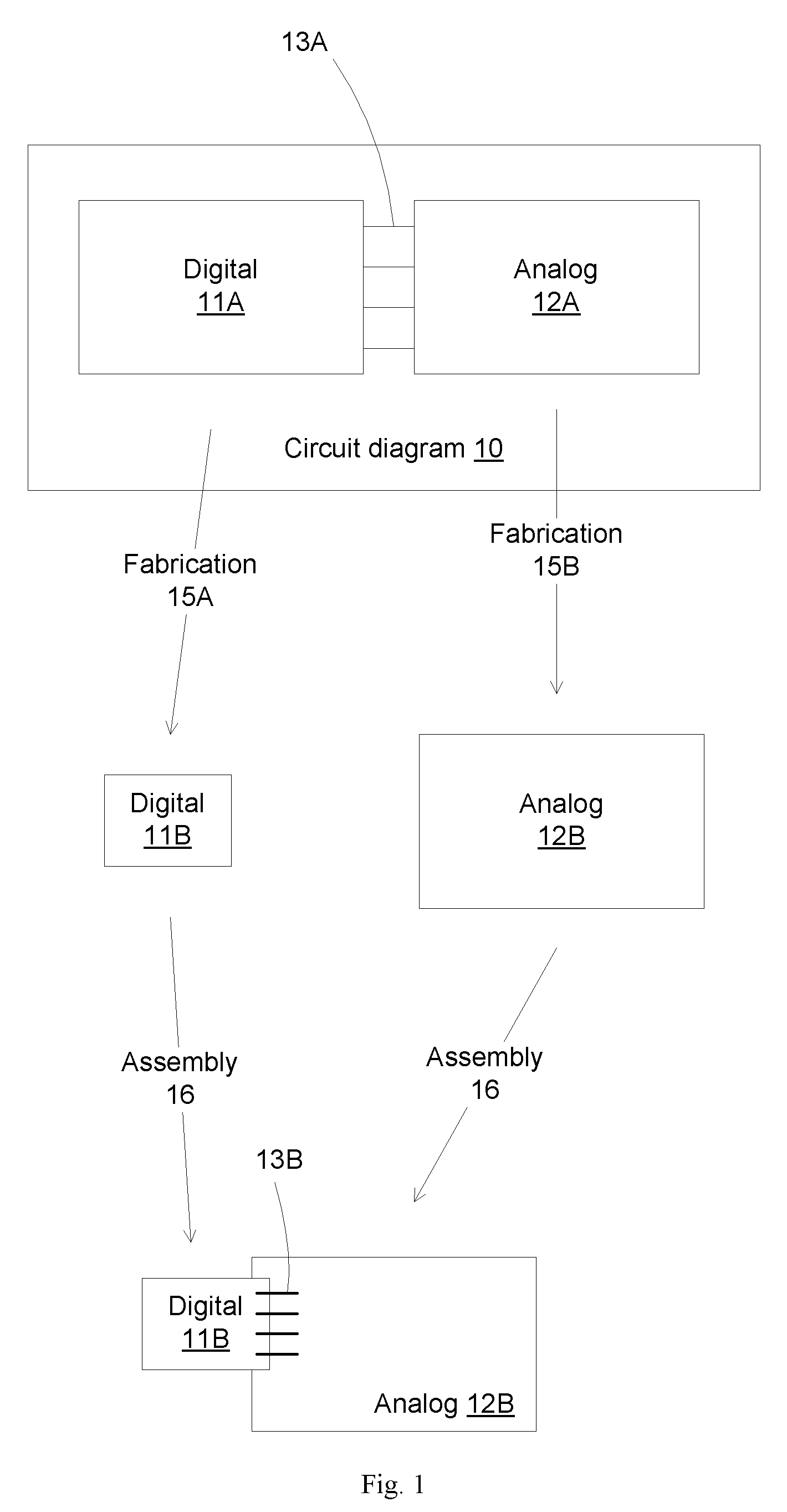 Methods for interconnecting bonding pads between components