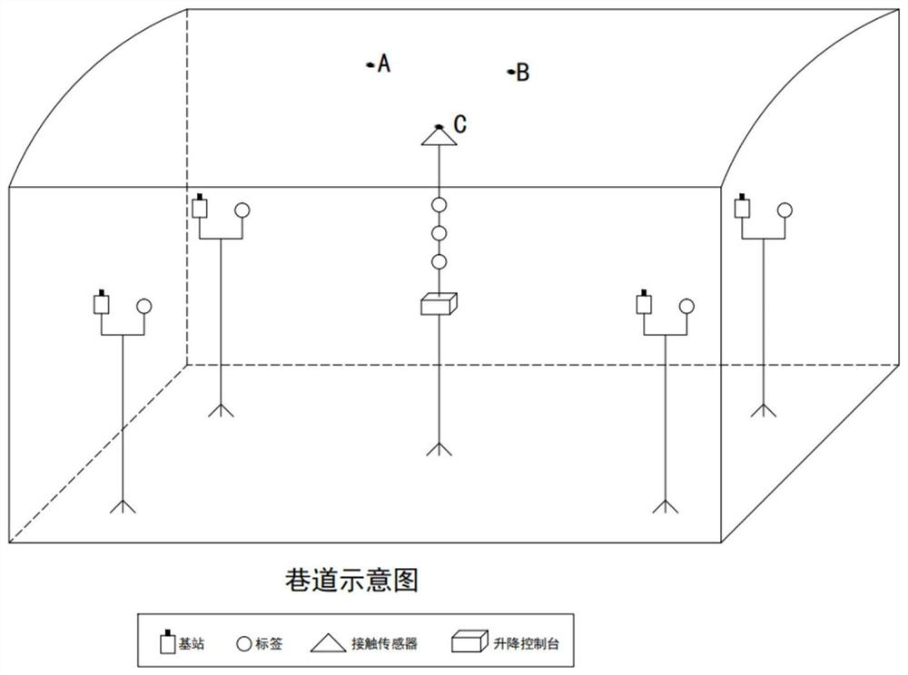 Robust UWB underground anchor rod drilling positioning method based on factor graph