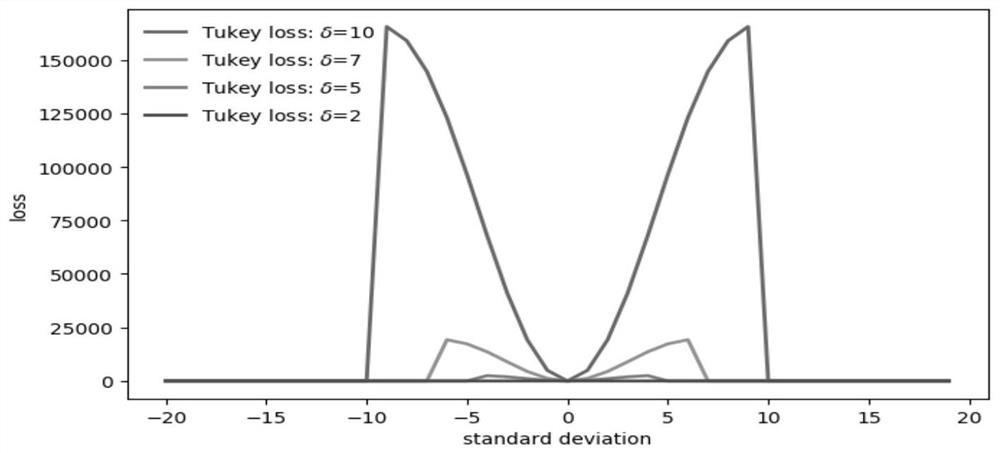 Robust UWB underground anchor rod drilling positioning method based on factor graph