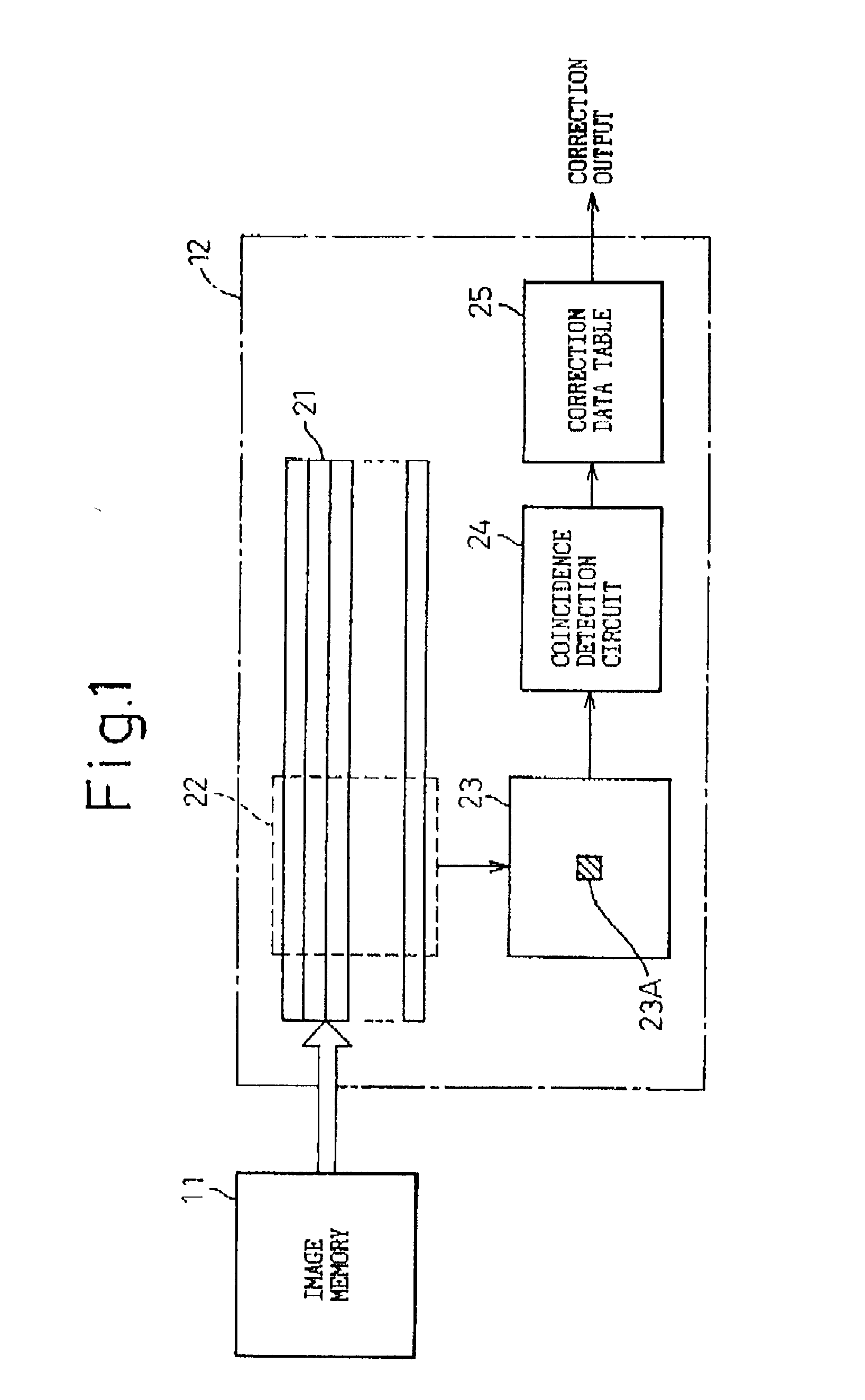 Image correction method and image correcting apparatus