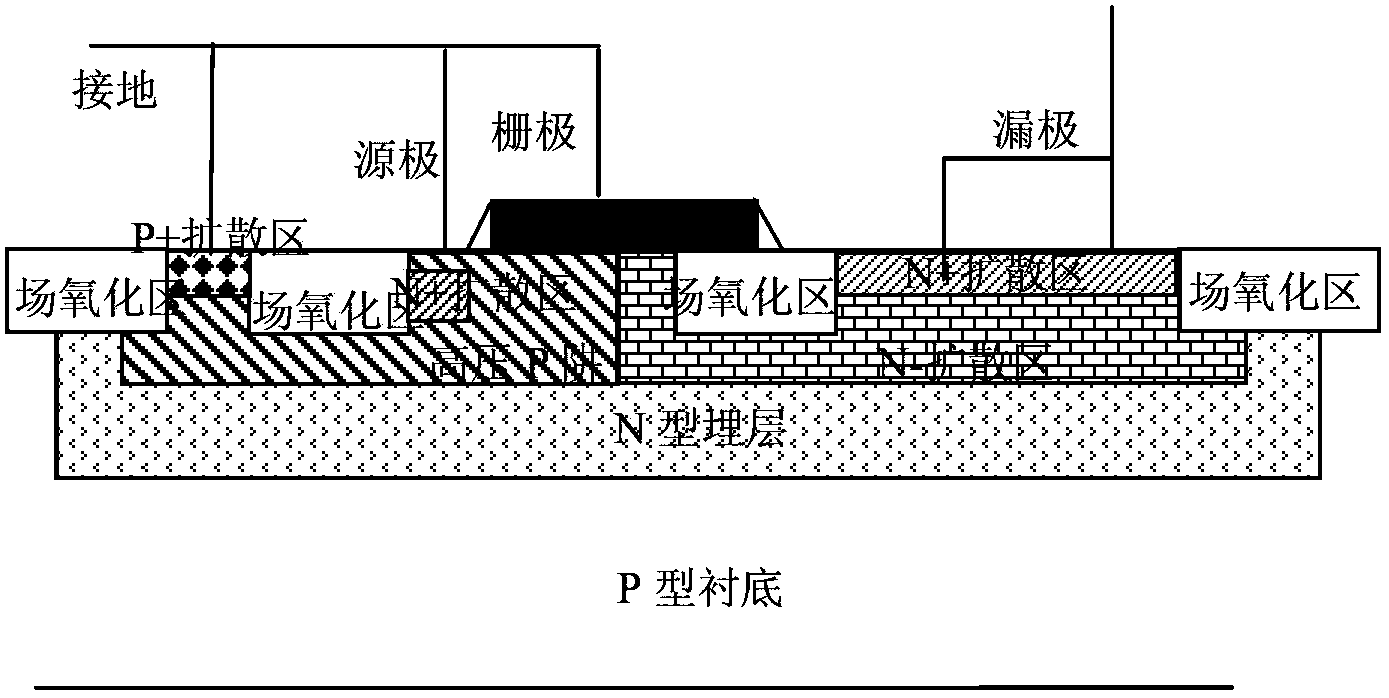 High-voltage NLDMOS (N-type laterally diffused metal oxide semiconductor) structure for electrostatic protection