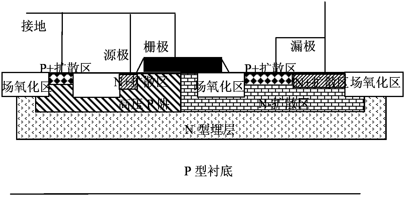 High-voltage NLDMOS (N-type laterally diffused metal oxide semiconductor) structure for electrostatic protection