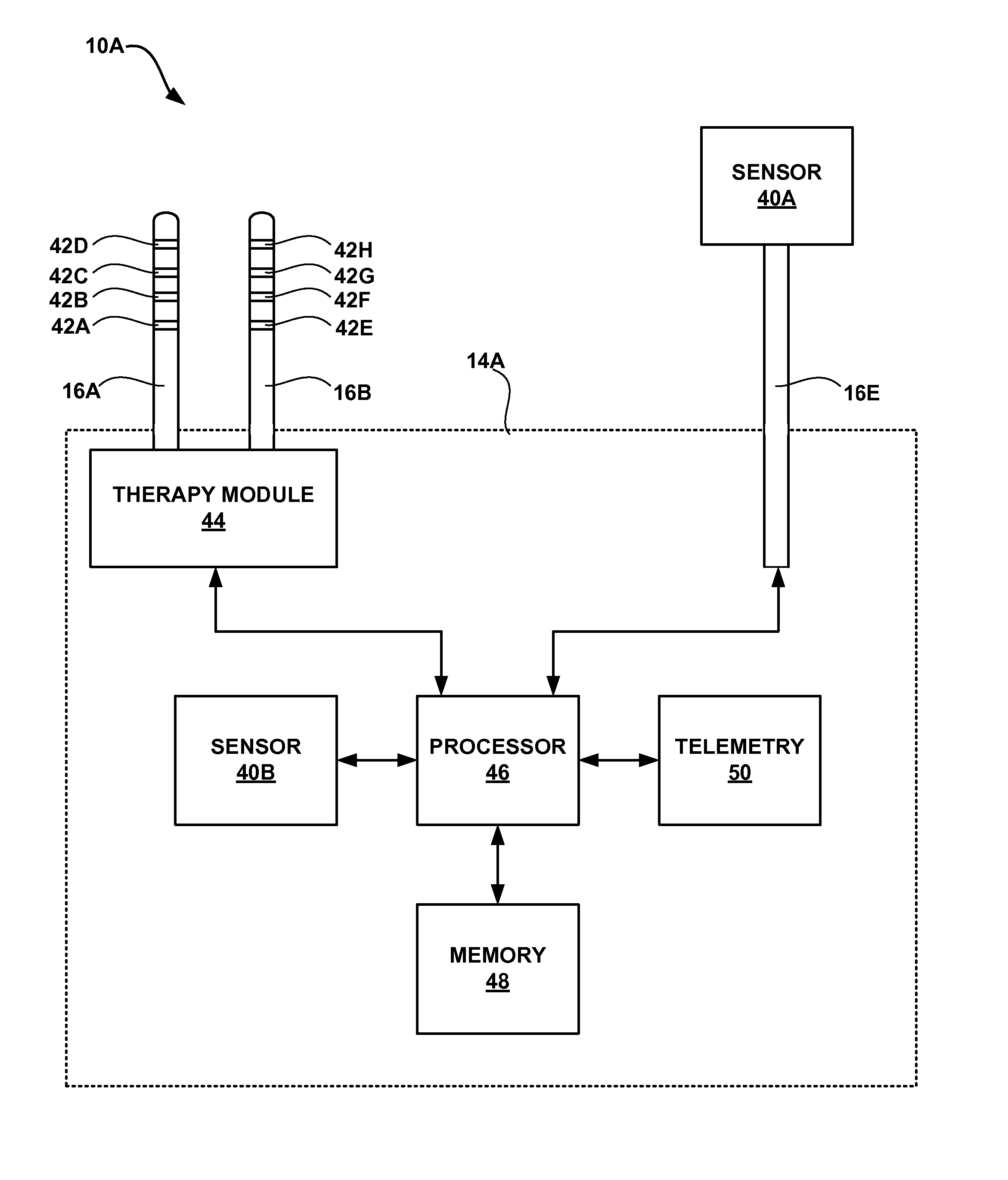 Collecting activity and sleep quality information via a medical device