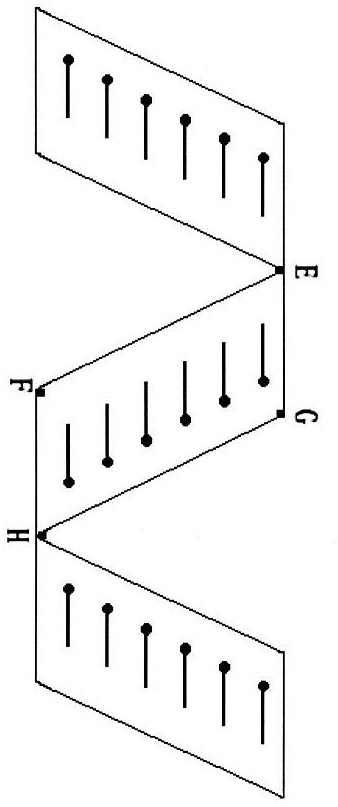 A method for weaving wavy convex strips