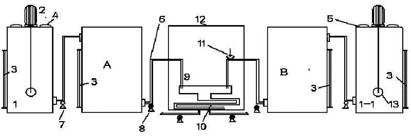 Chlorine dioxide feeding method and device