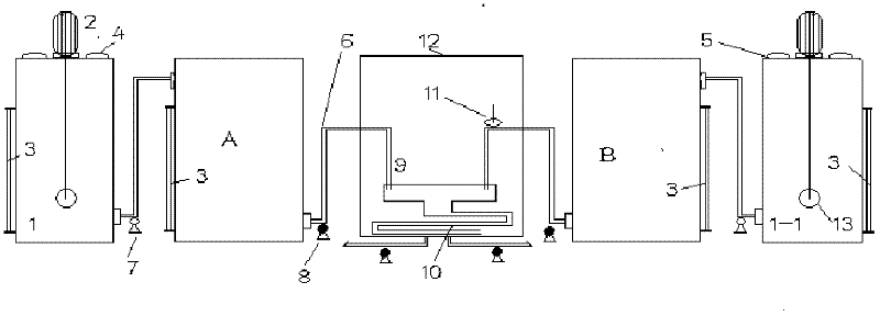 Chlorine dioxide feeding method and device