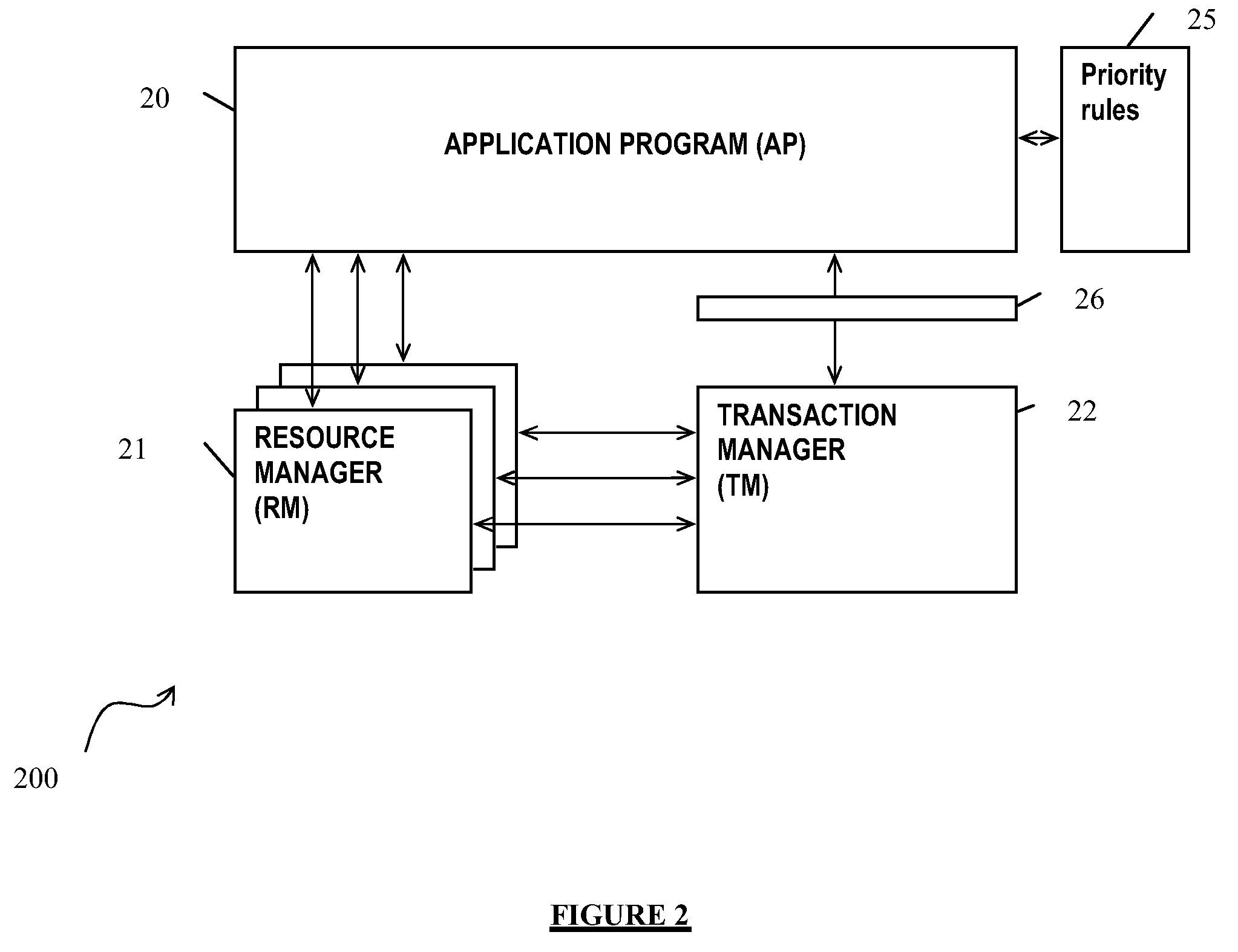 Method and a system for performing a two-phase commit protocol