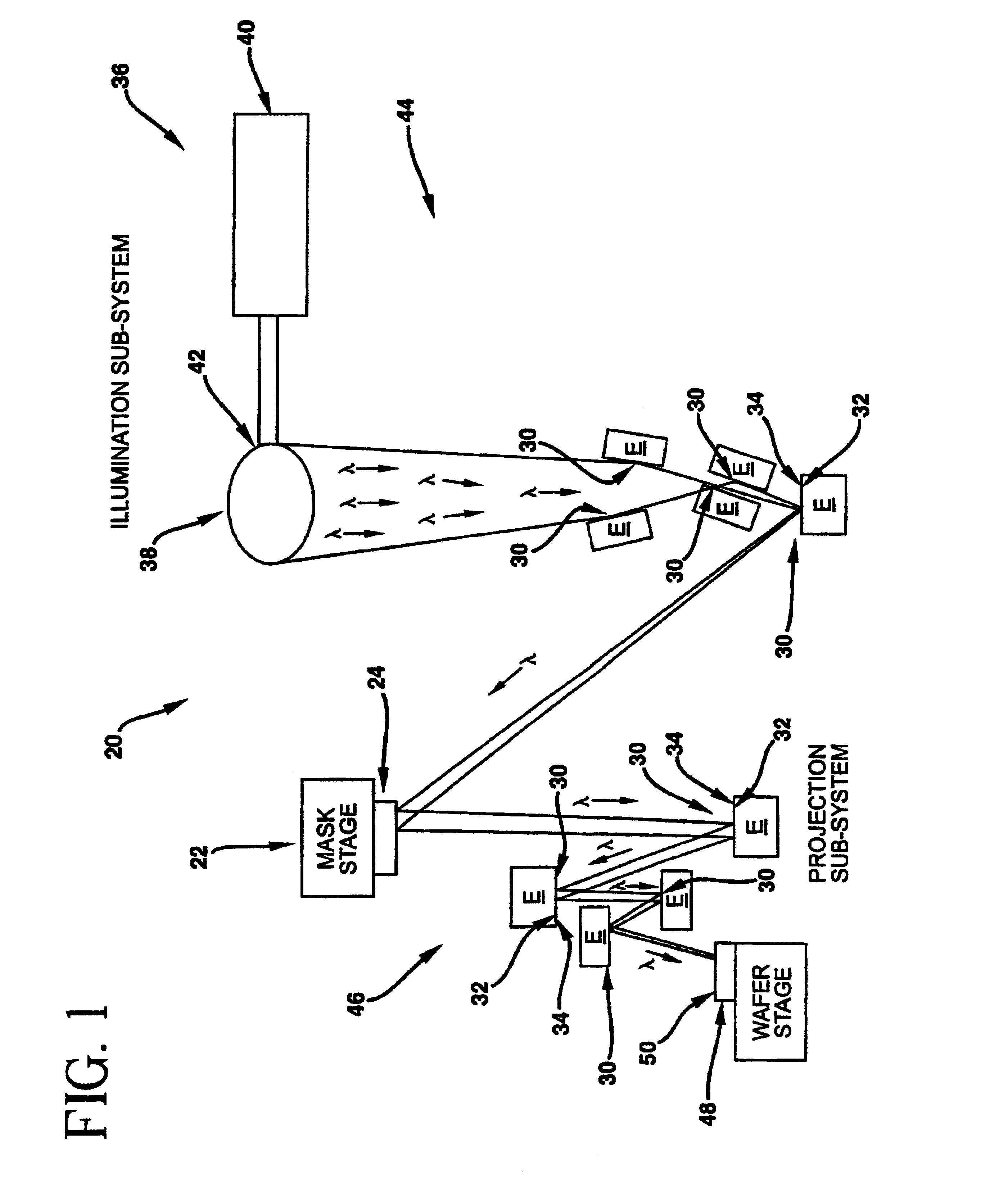 Extreme ultraviolet soft x-ray projection lithographic method system and lithographic elements