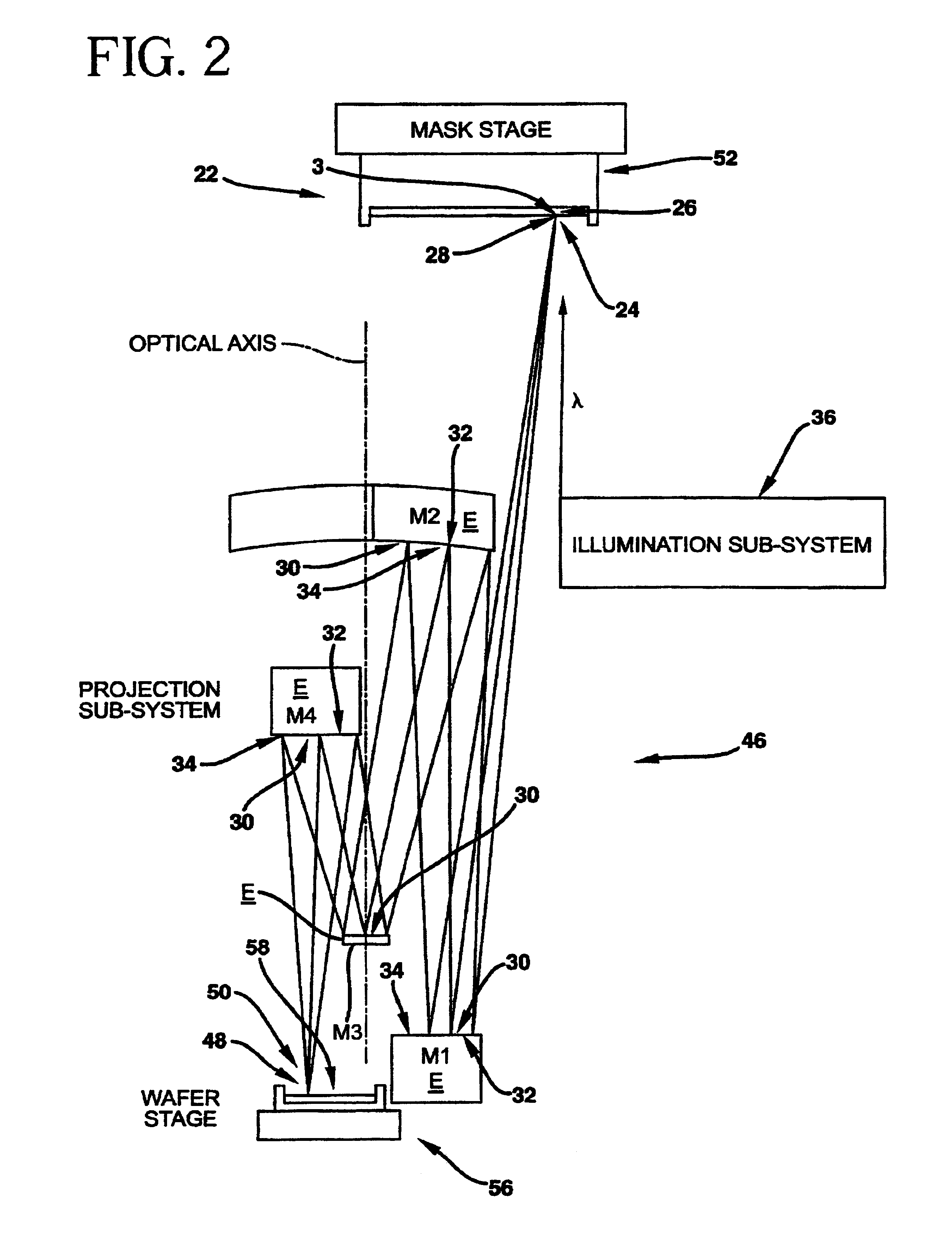 Extreme ultraviolet soft x-ray projection lithographic method system and lithographic elements