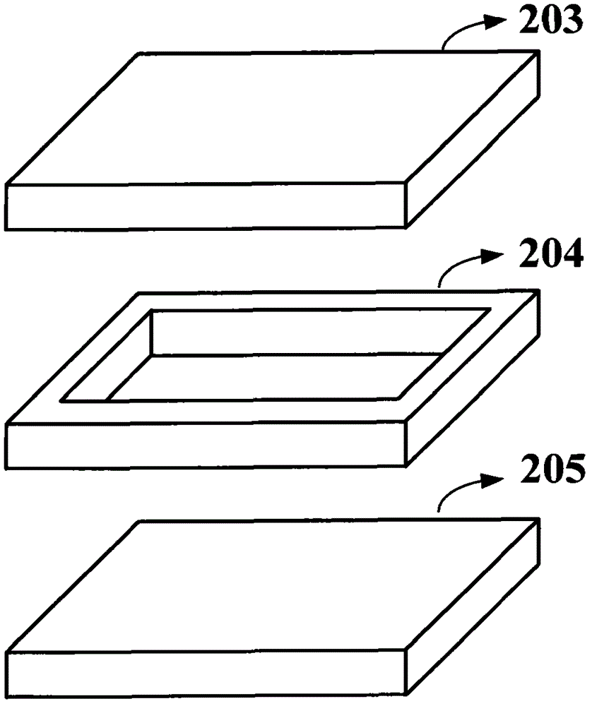 A kind of encapsulation structure and encapsulation method thereof