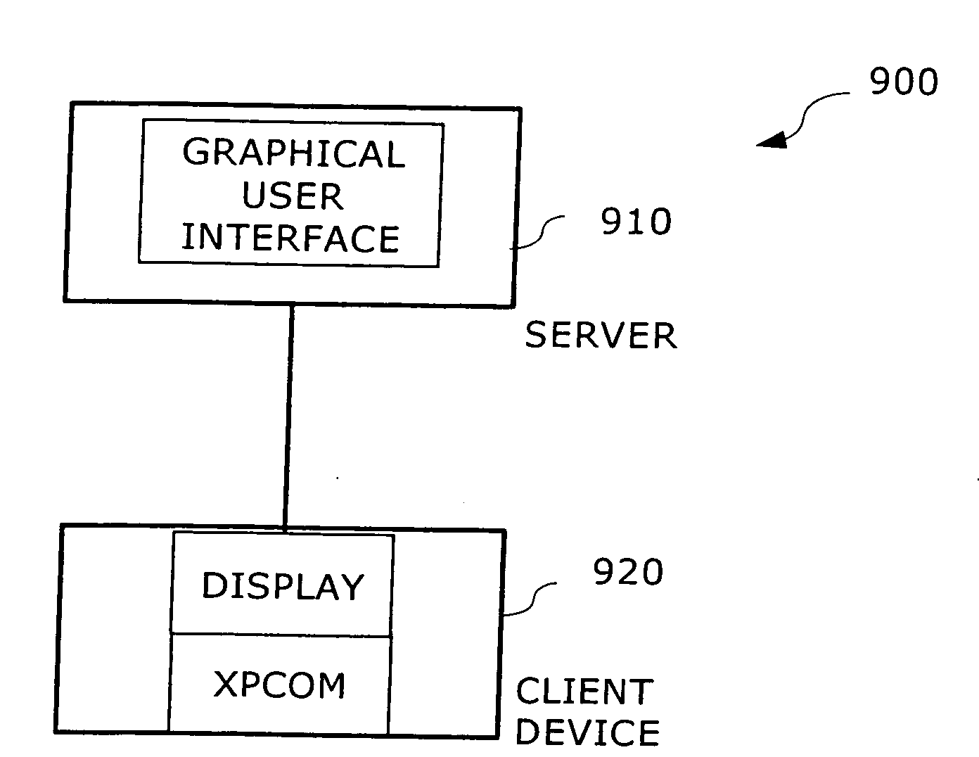 Portable cross platform database accessing method and system