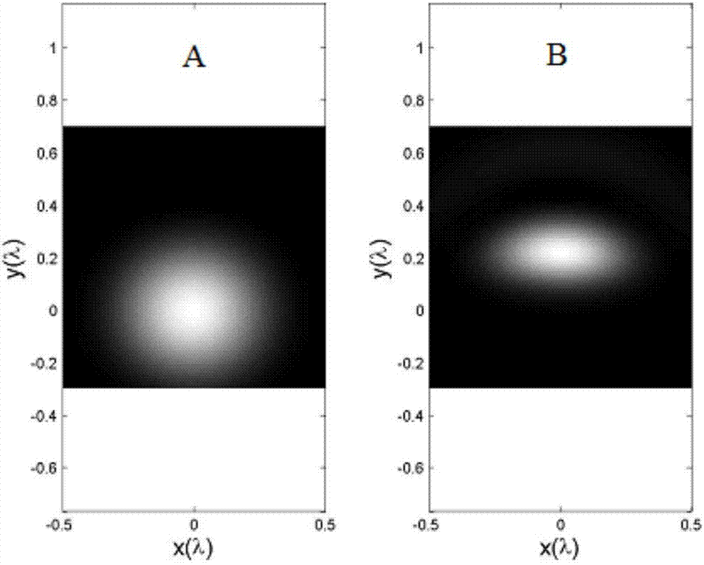 Fluorescent bleaching-based super-resolution imaging method