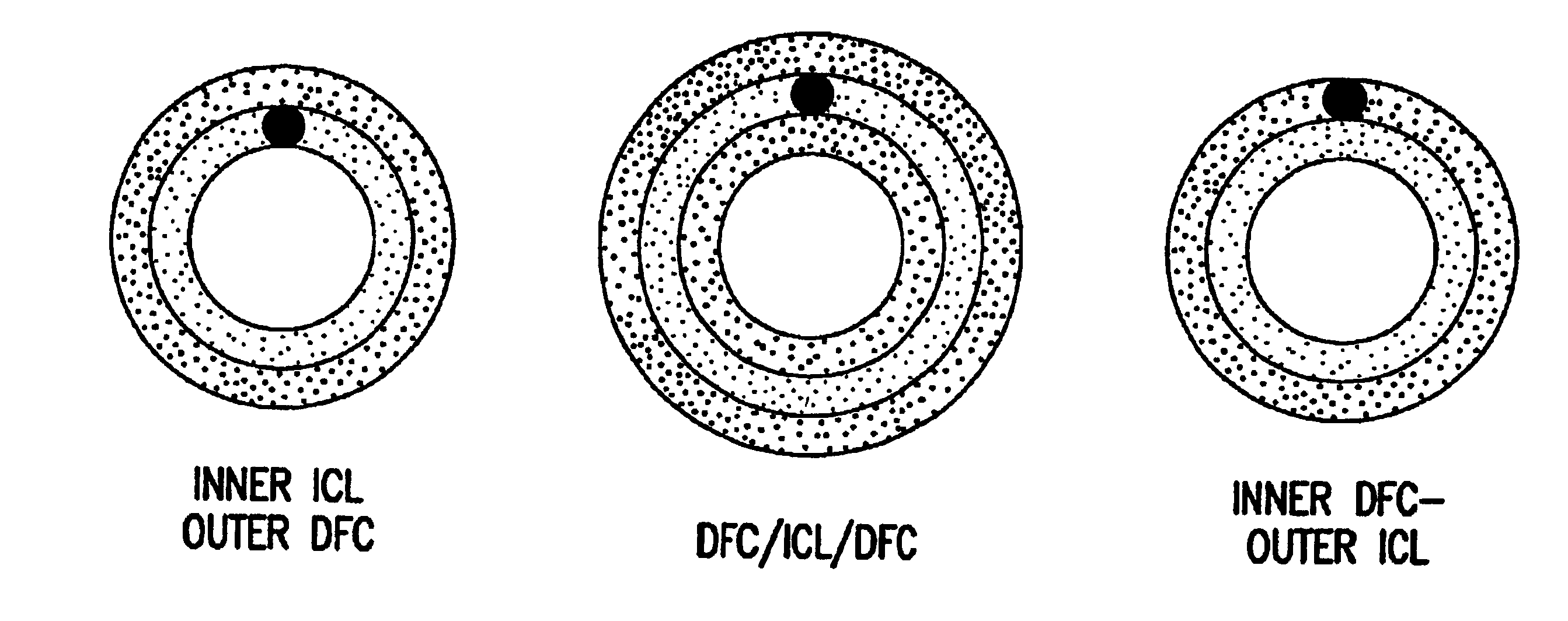 Method for treating diseased or damaged organs