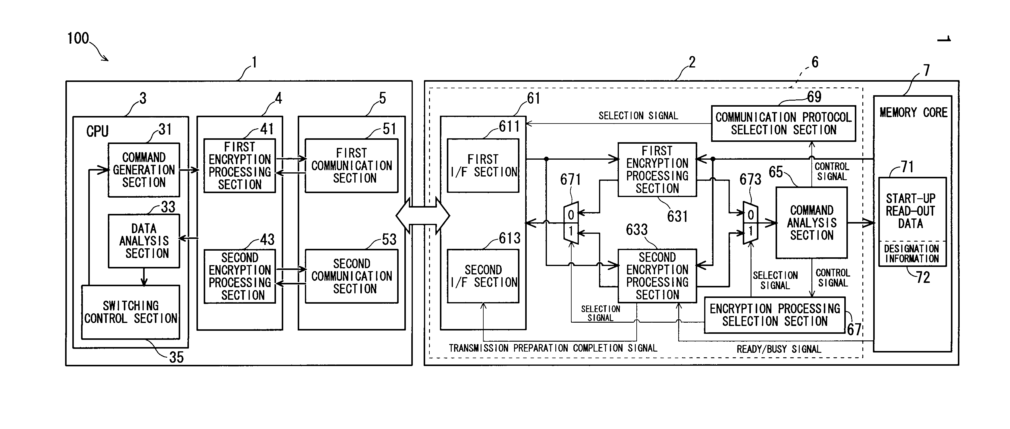 Memory control device, semiconductor memory device, memory system, and memory control method