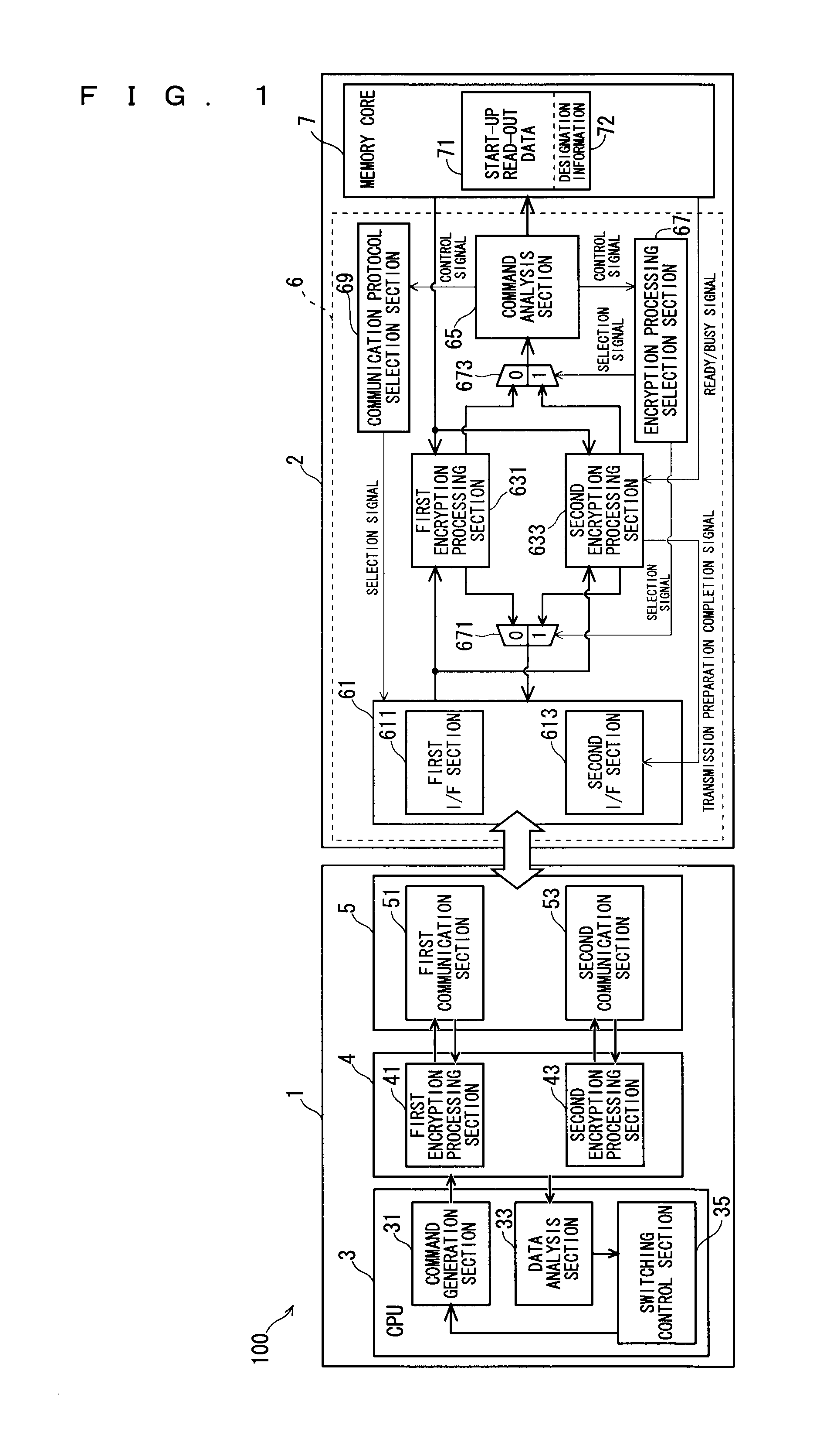 Memory control device, semiconductor memory device, memory system, and memory control method