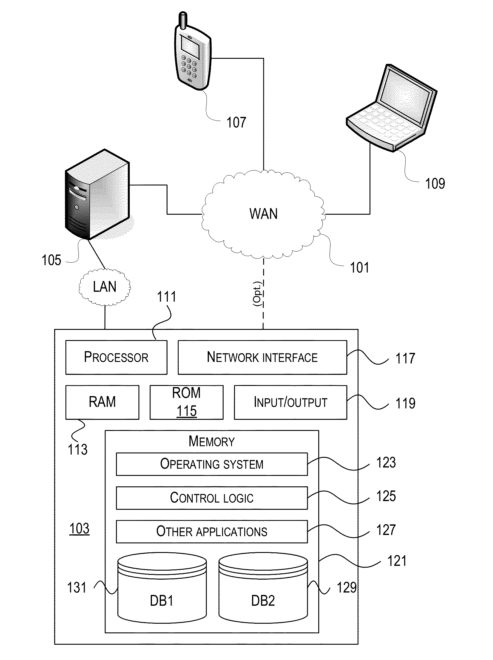 Accessing Enterprise Resources While Providing Denial-of-Service Attack Protection