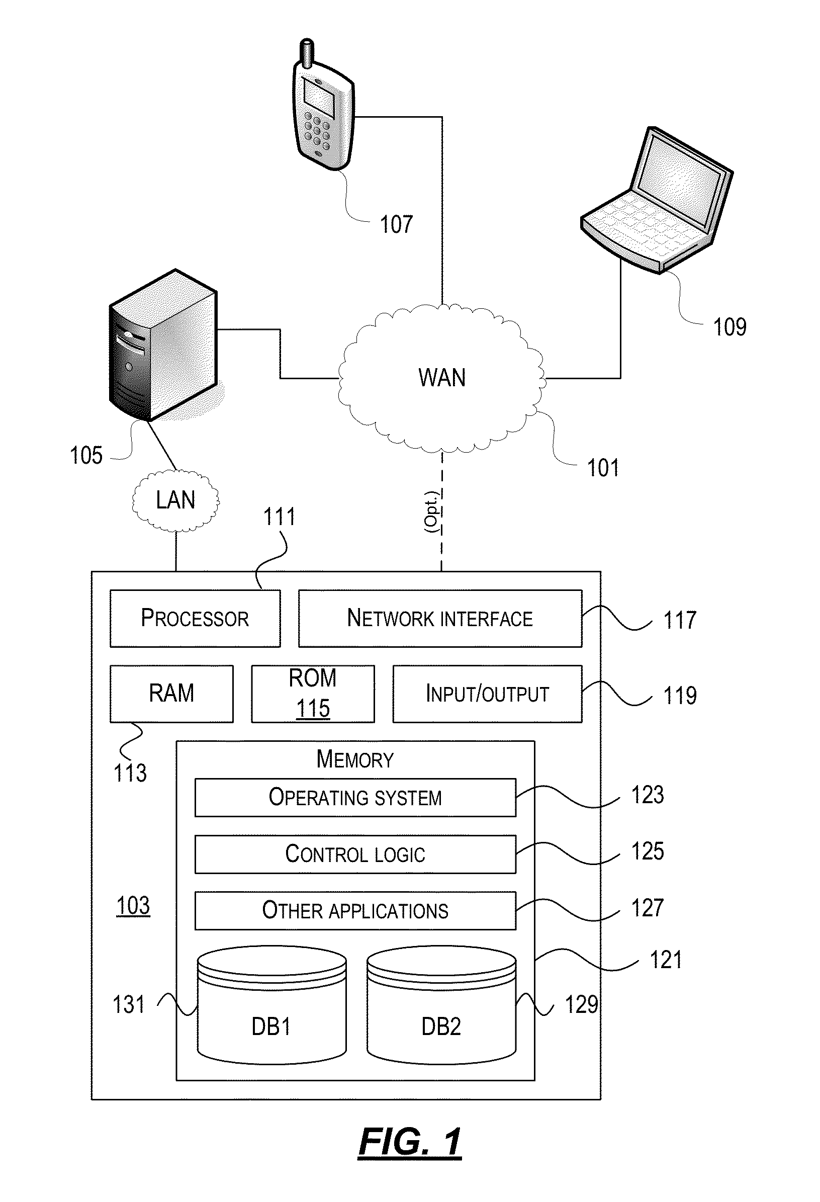 Accessing Enterprise Resources While Providing Denial-of-Service Attack Protection