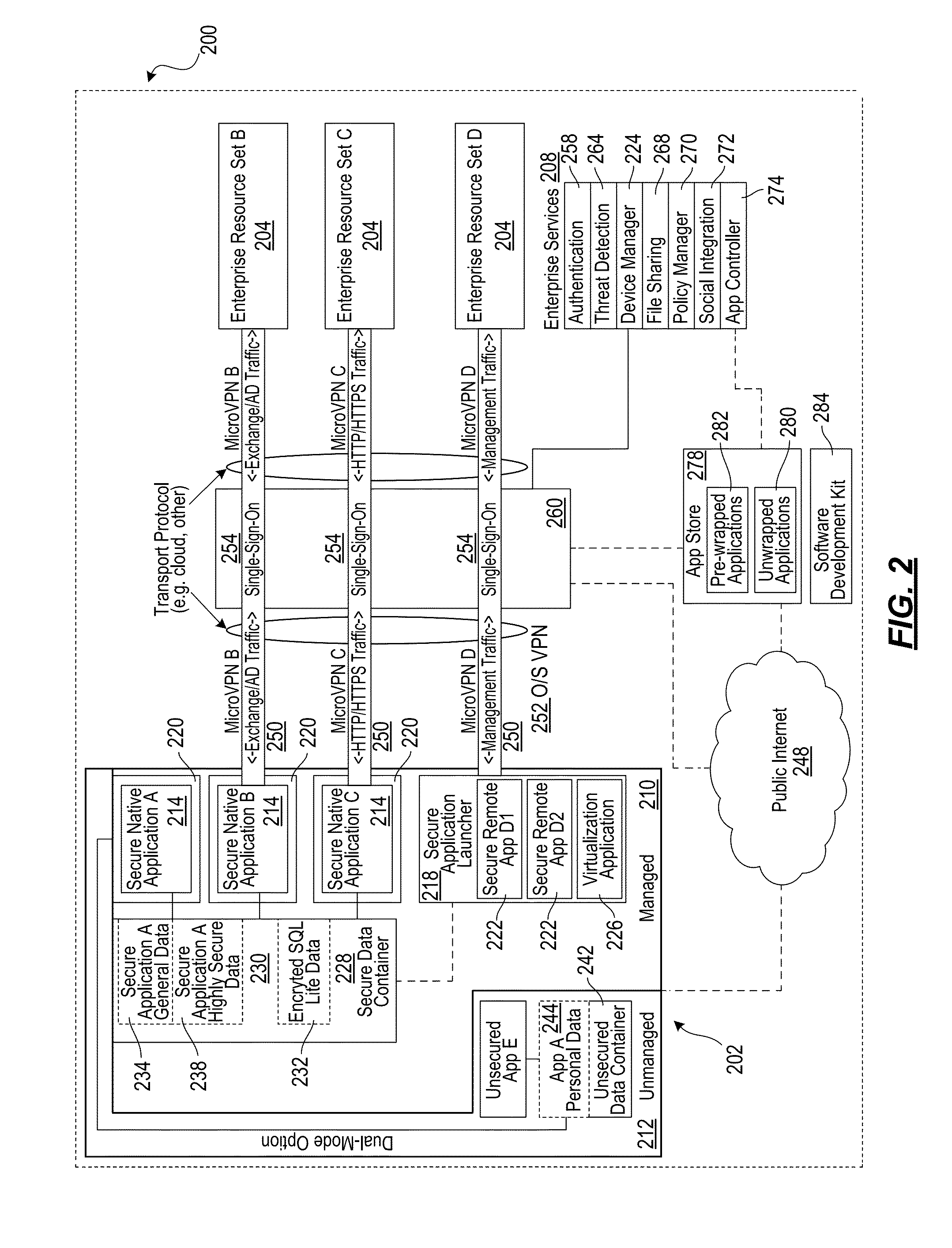 Accessing Enterprise Resources While Providing Denial-of-Service Attack Protection