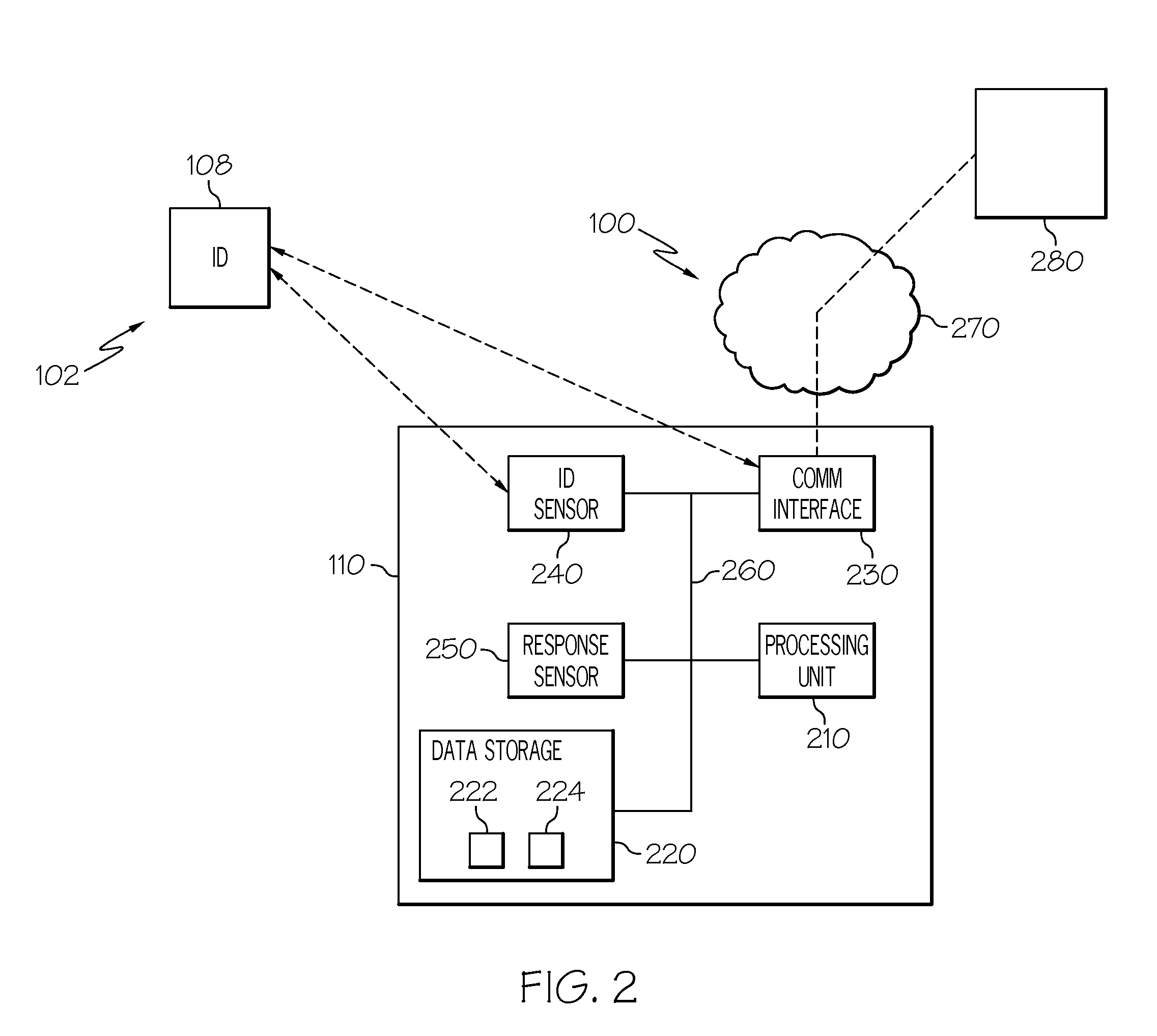 Health monitoring systems and methods with vehicle identification