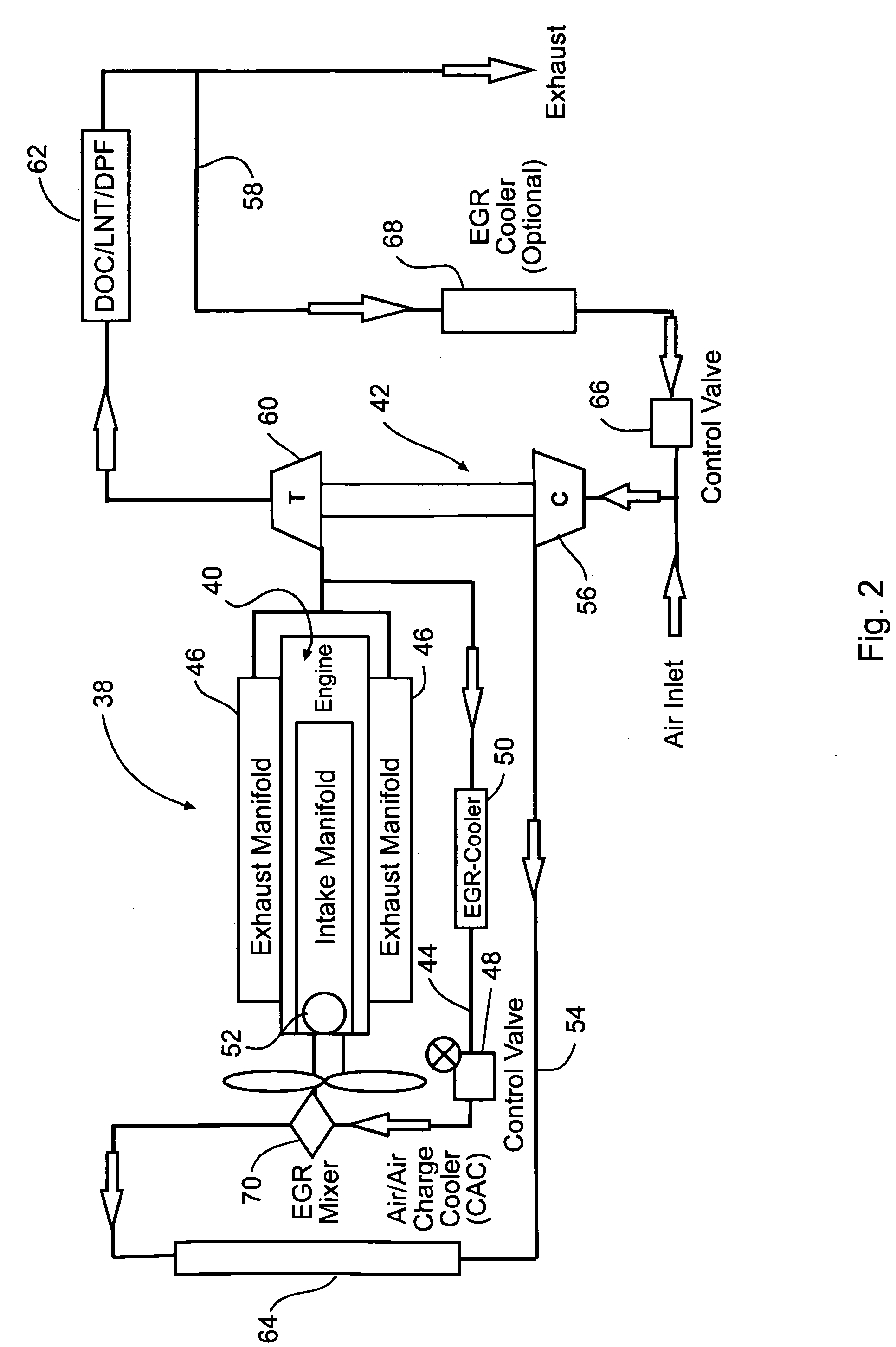 Dual and hybrid EGR systems for use with turbocharged engine