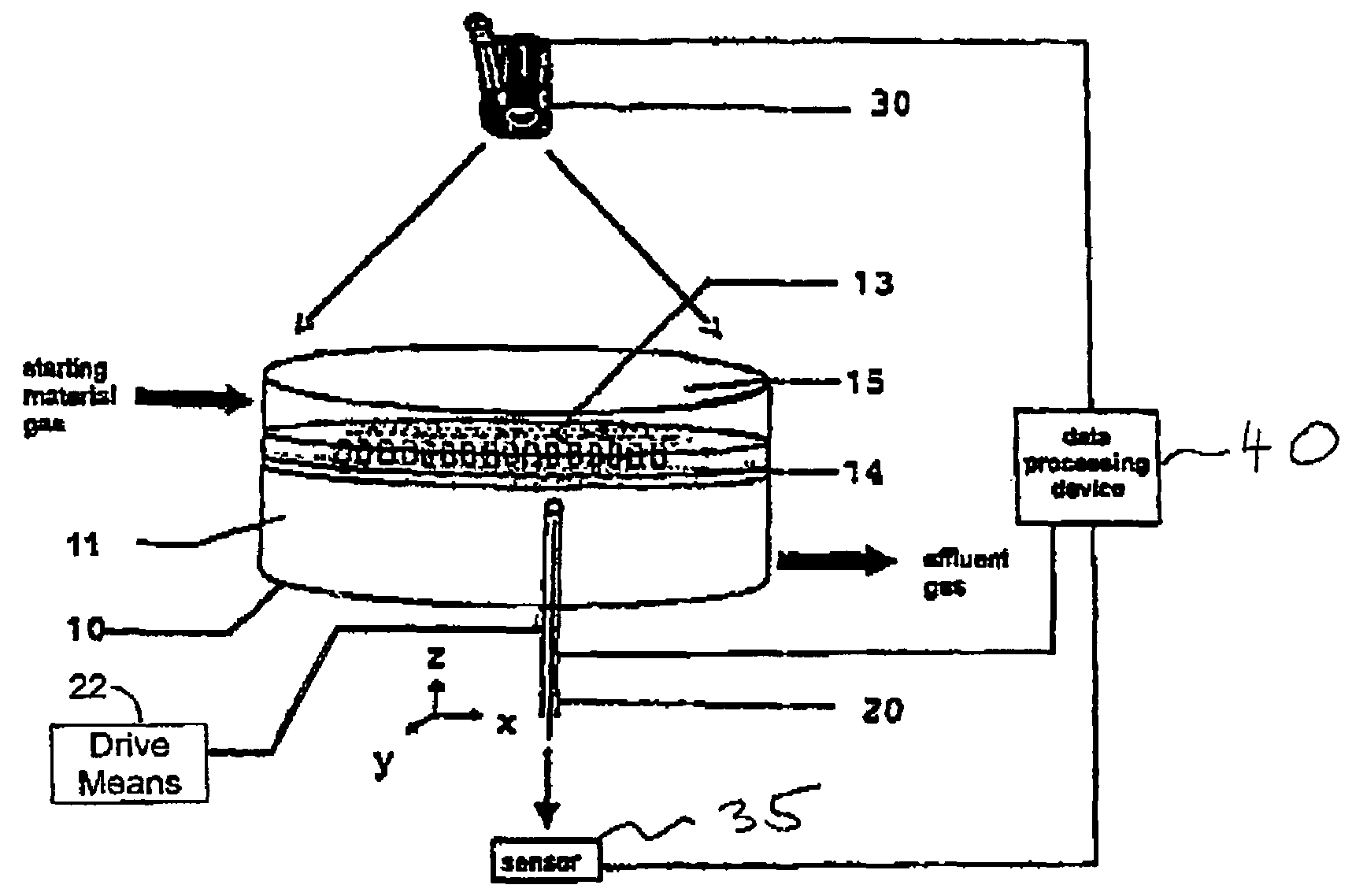 Process and apparatus for the combinatorial production and testing of catalyst material libraries by using at least two analytical methods