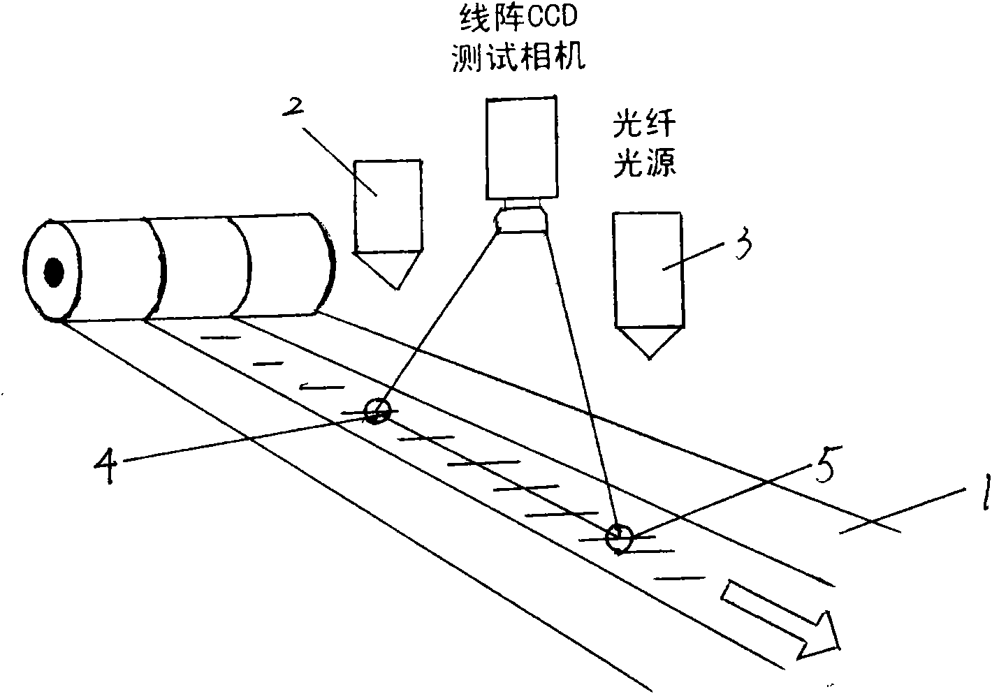 Alignment method of shooting line and object moving direction based on linear array CCD camera velocity measurement