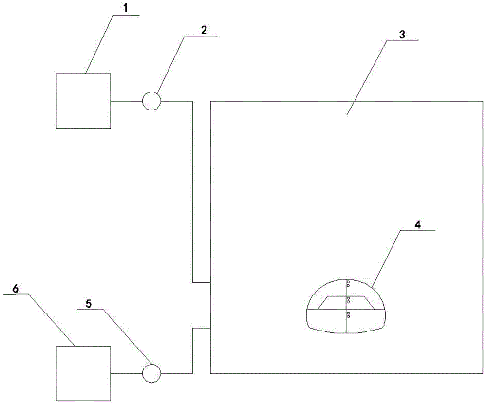 Step-by-step controllable unloading test device