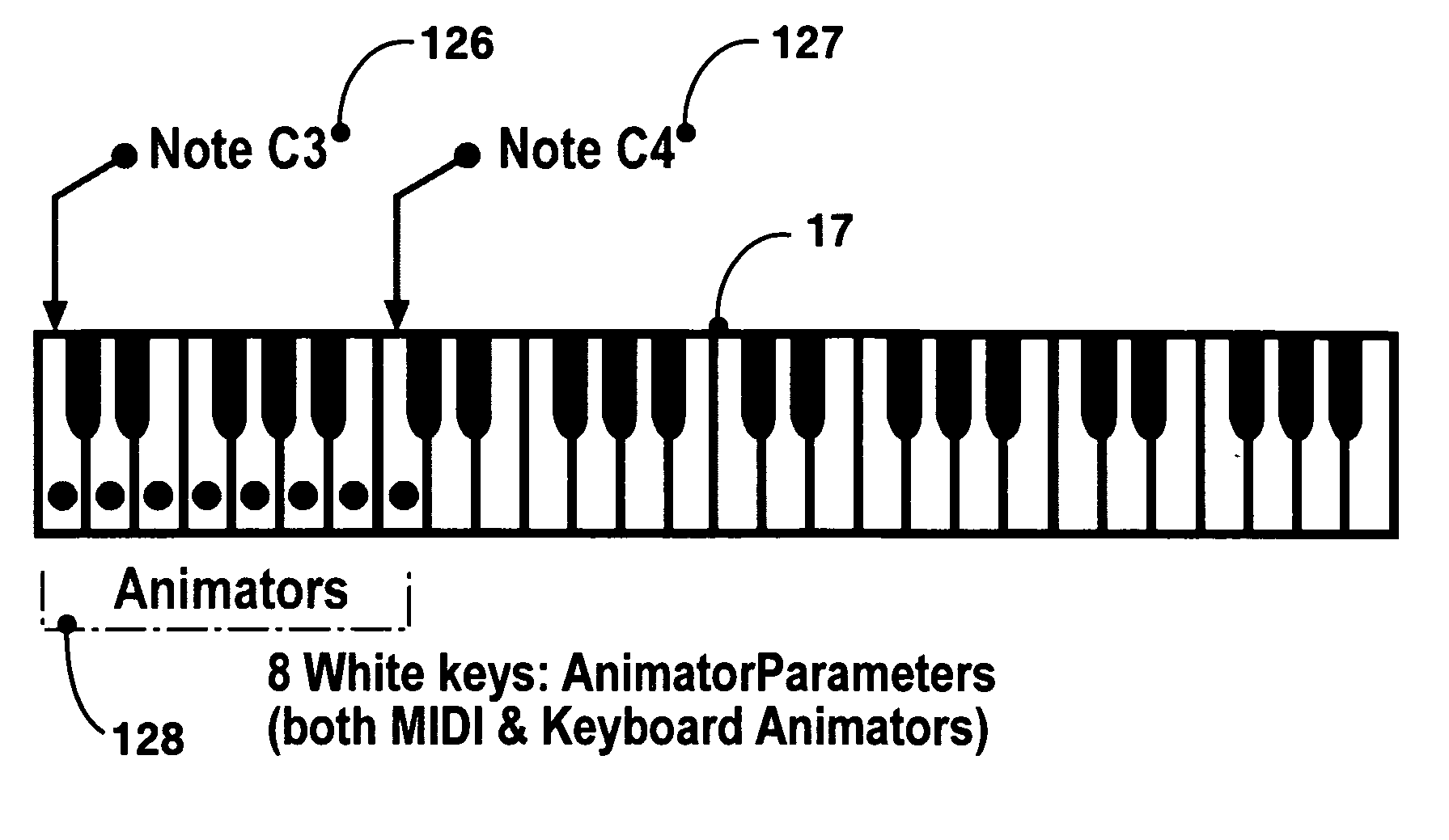 Cybernetic 3D music visualizer