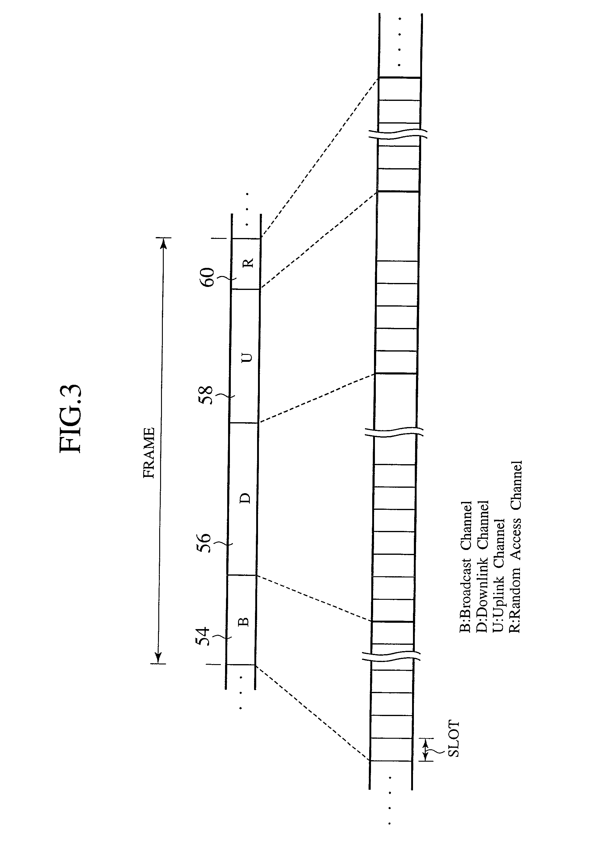 Transmitter apparatus and receiver apparatus and base station making use of orthogonal frequency division multiplexing and spectrum spreading