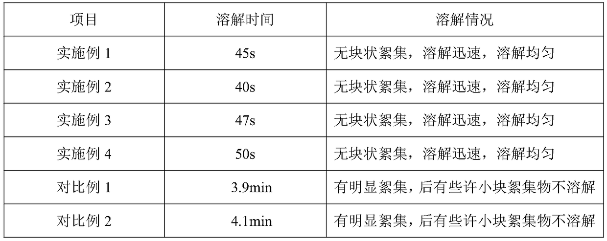 Composite enzyme cellulose solid beverage and preparation method thereof