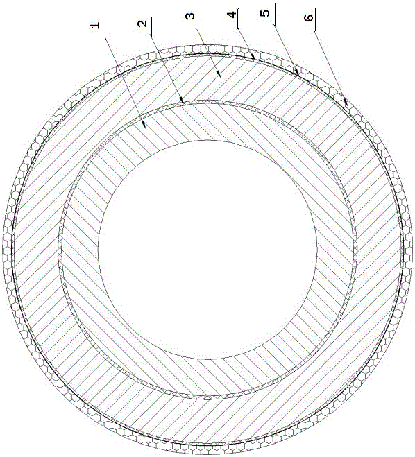 Composite shielding insulated tube type bus based on co-extrusion layer and manufacturing method