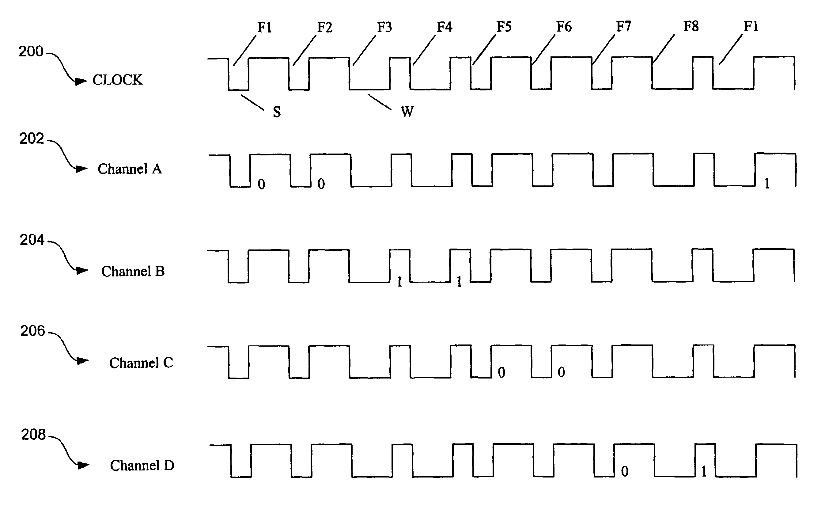 System and method for concurrently addressing multiple radio frequency identification tags from a single reader