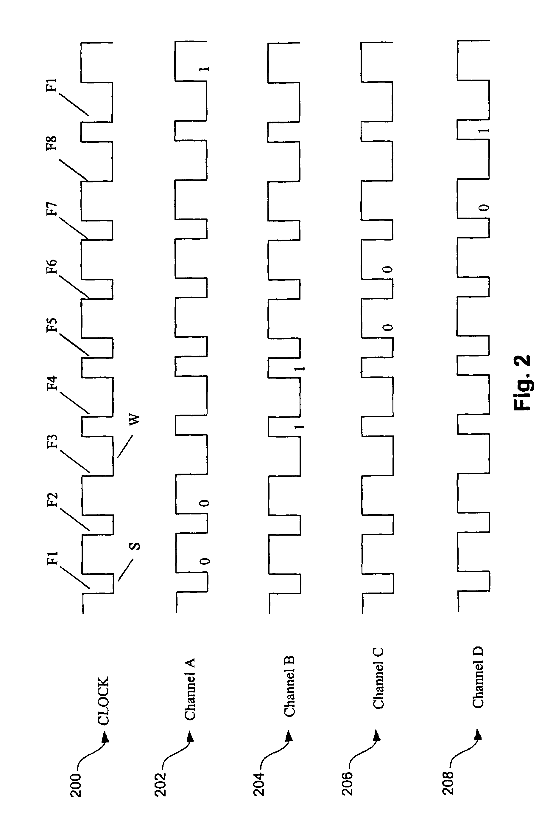 System and method for concurrently addressing multiple radio frequency identification tags from a single reader