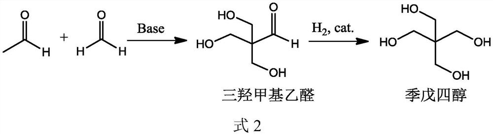 Preparation method for co-production of 2-methyl-1, 3-propylene glycol and pentaerythritol
