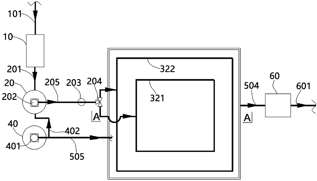 Compound humic packing biological filter system, combined-technology wastewater treatment system and wastewater treatment method