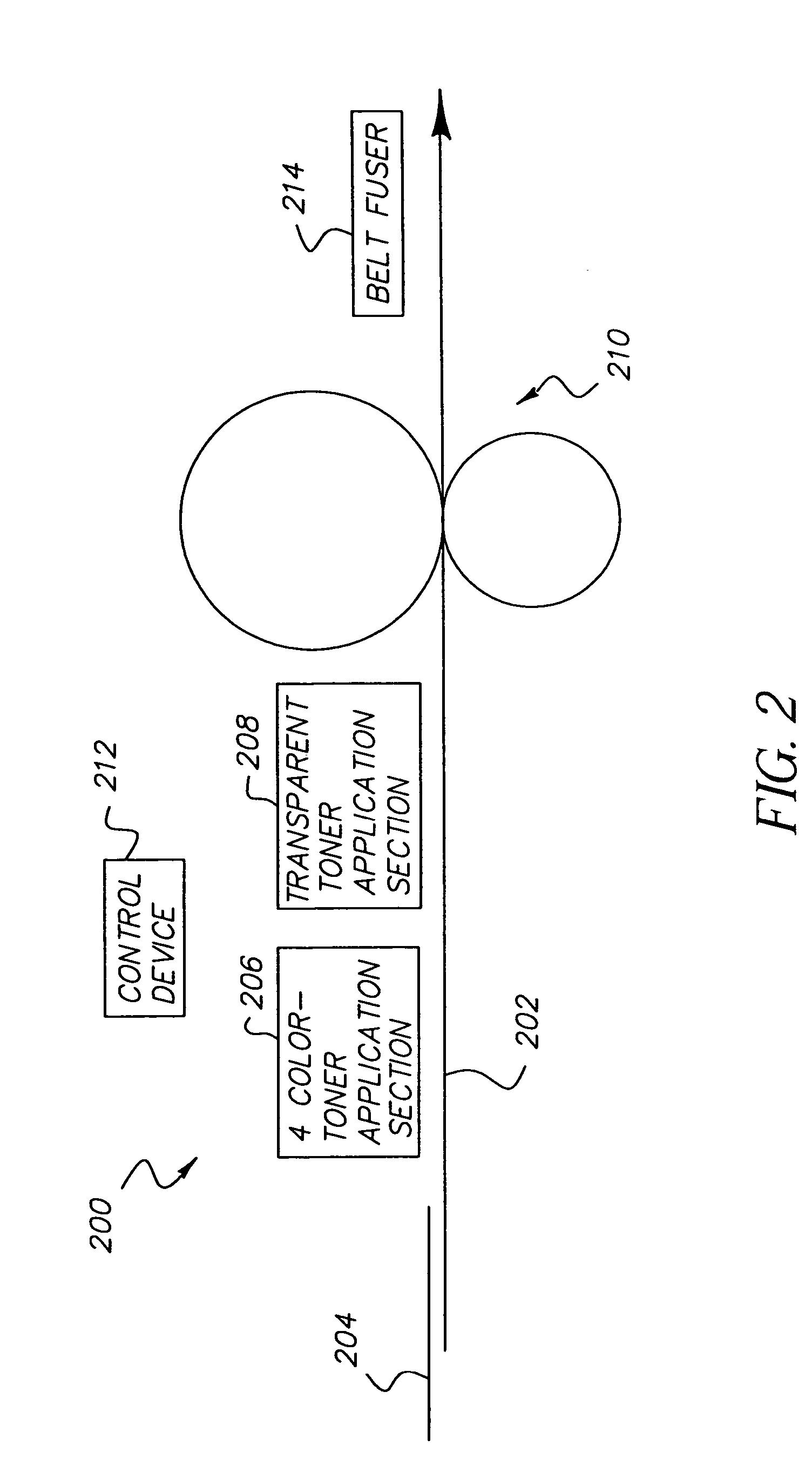 Adjustable gloss control method with different substrates and 3-D image effect with adjustable gloss