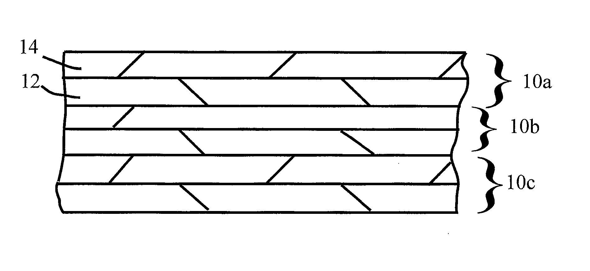 Multilayer nitride hard coatings