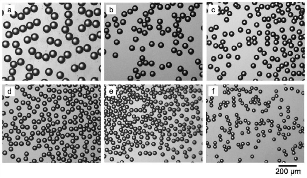 Visual monodisperse embolism microsphere with internal radiotherapy performance and preparation method of visual monodisperse embolism microsphere