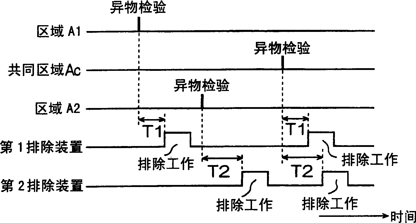 Radiographic detector