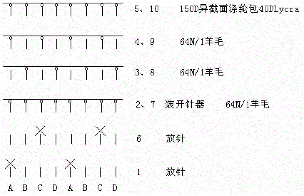 Light and thin high-elastic high-moisture-leading ventilating knitted fabric and preparation method thereof