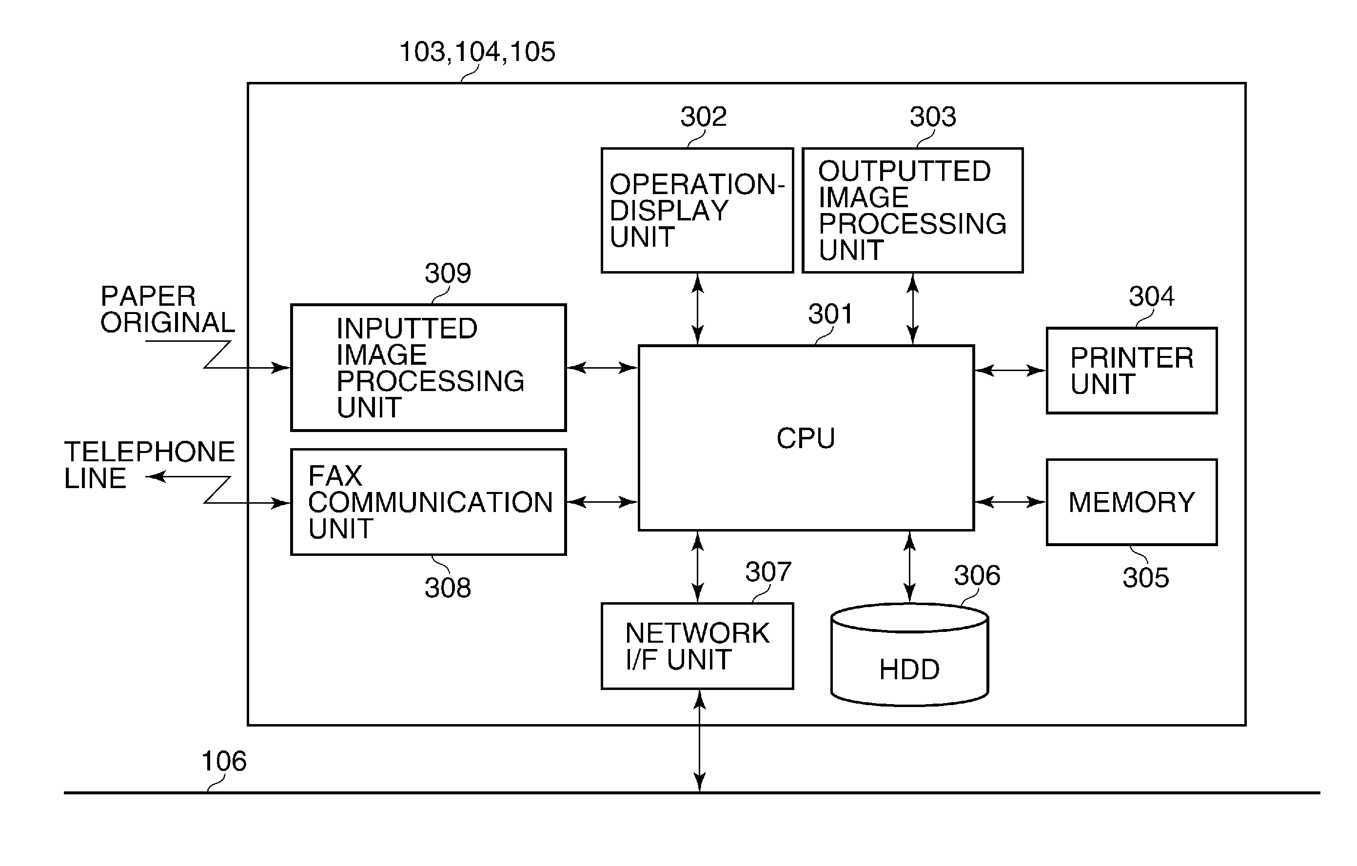 Information processing apparatus for managing address book data, control method therefor, and storage medium storing control program therefor