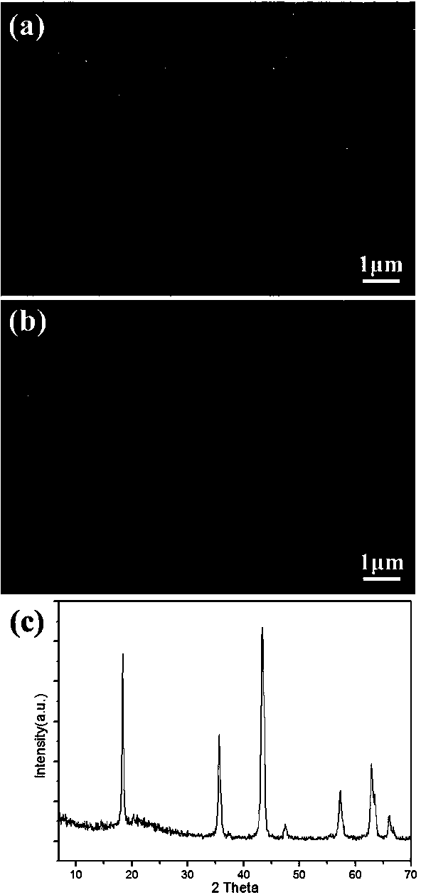 Method for preparing spinel lithium titanate