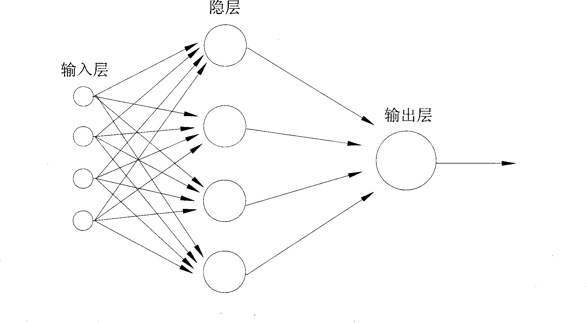 Method for estimating tunnel surrounding rock displacement by neural network