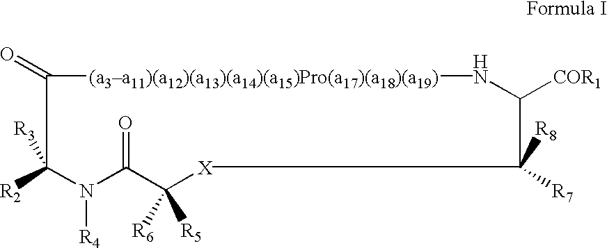 Anti-IgE antibodies