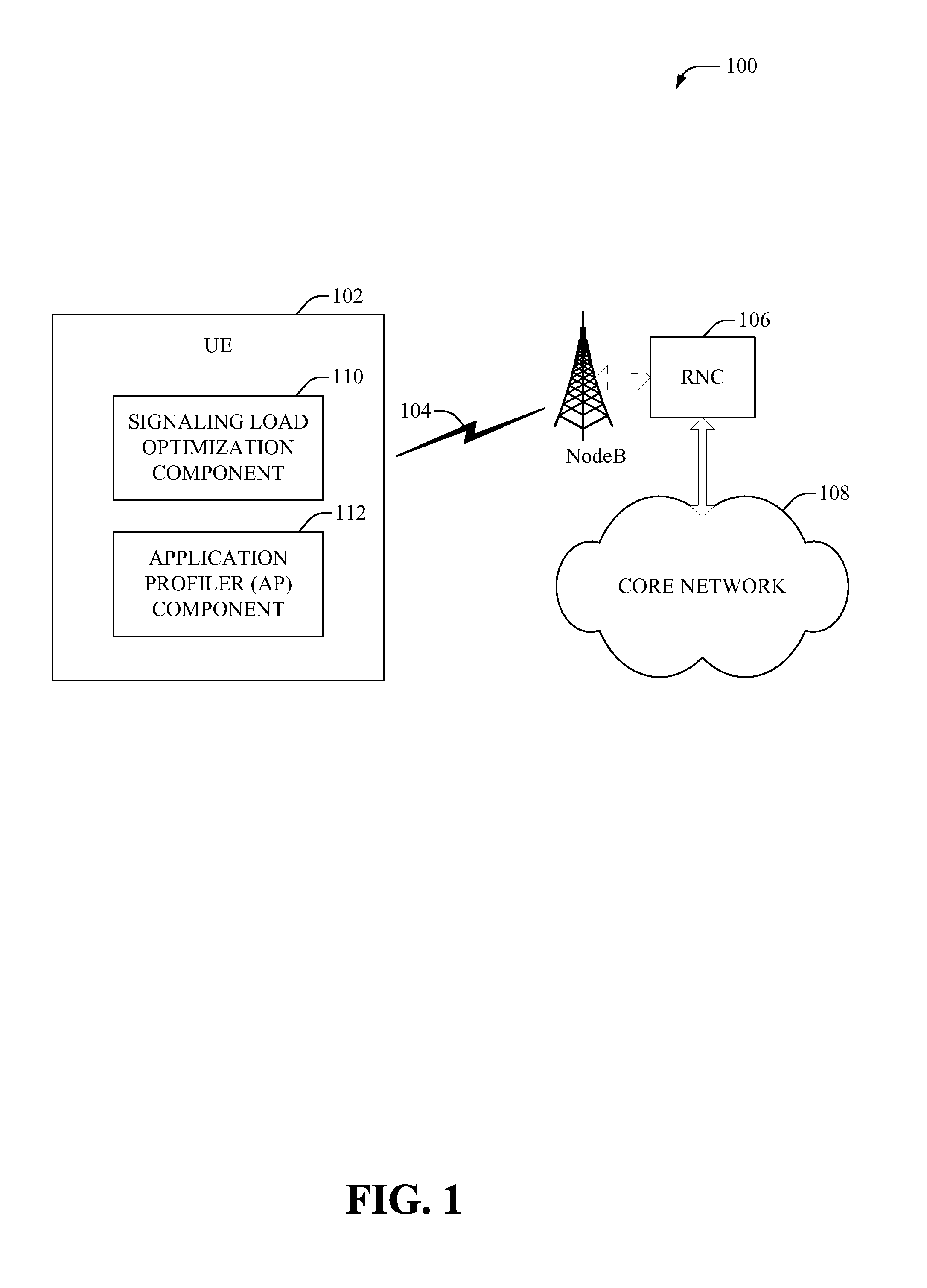 Data bundling and fast dormancy based upon intelligent application learning