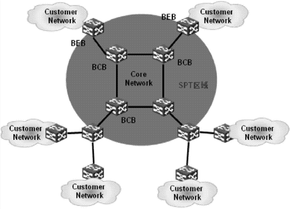 Neighbor multilink processing method and device