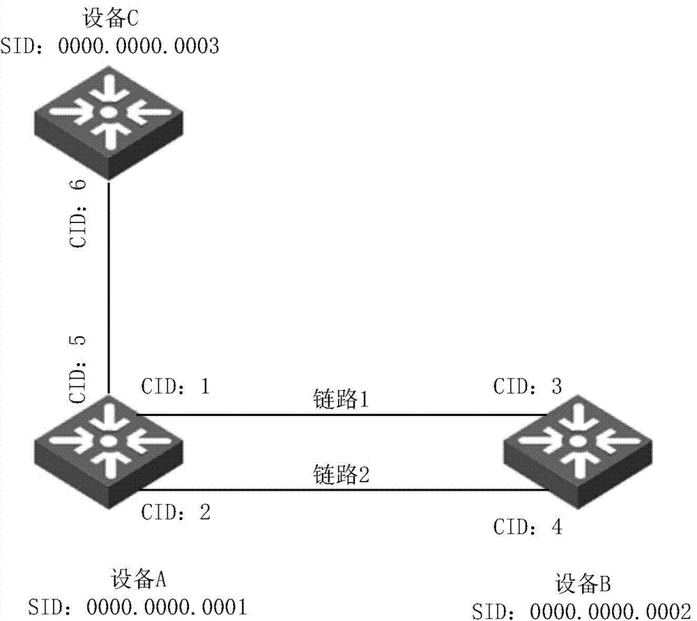 Neighbor multilink processing method and device