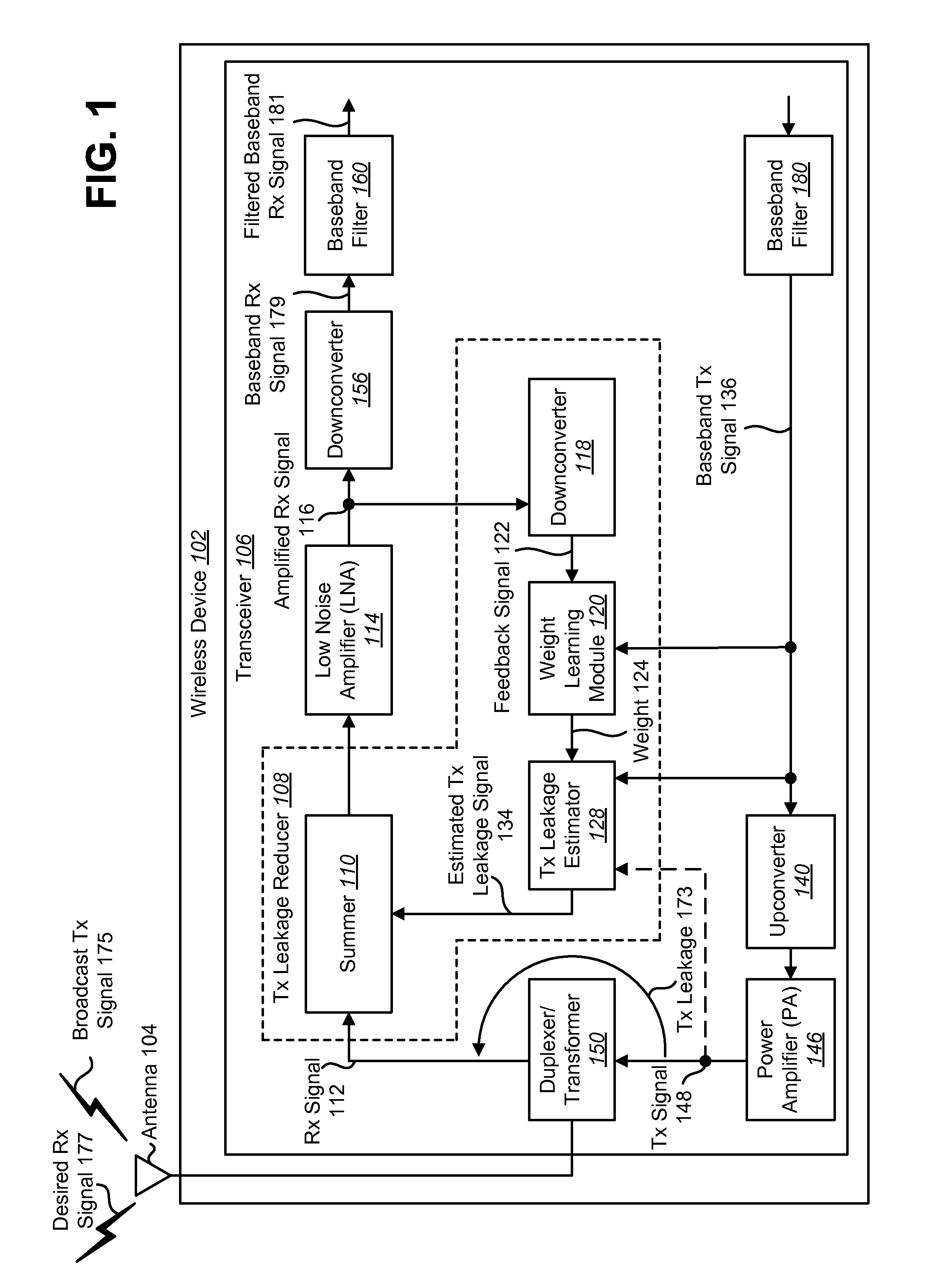 Transmit leakage cancellation