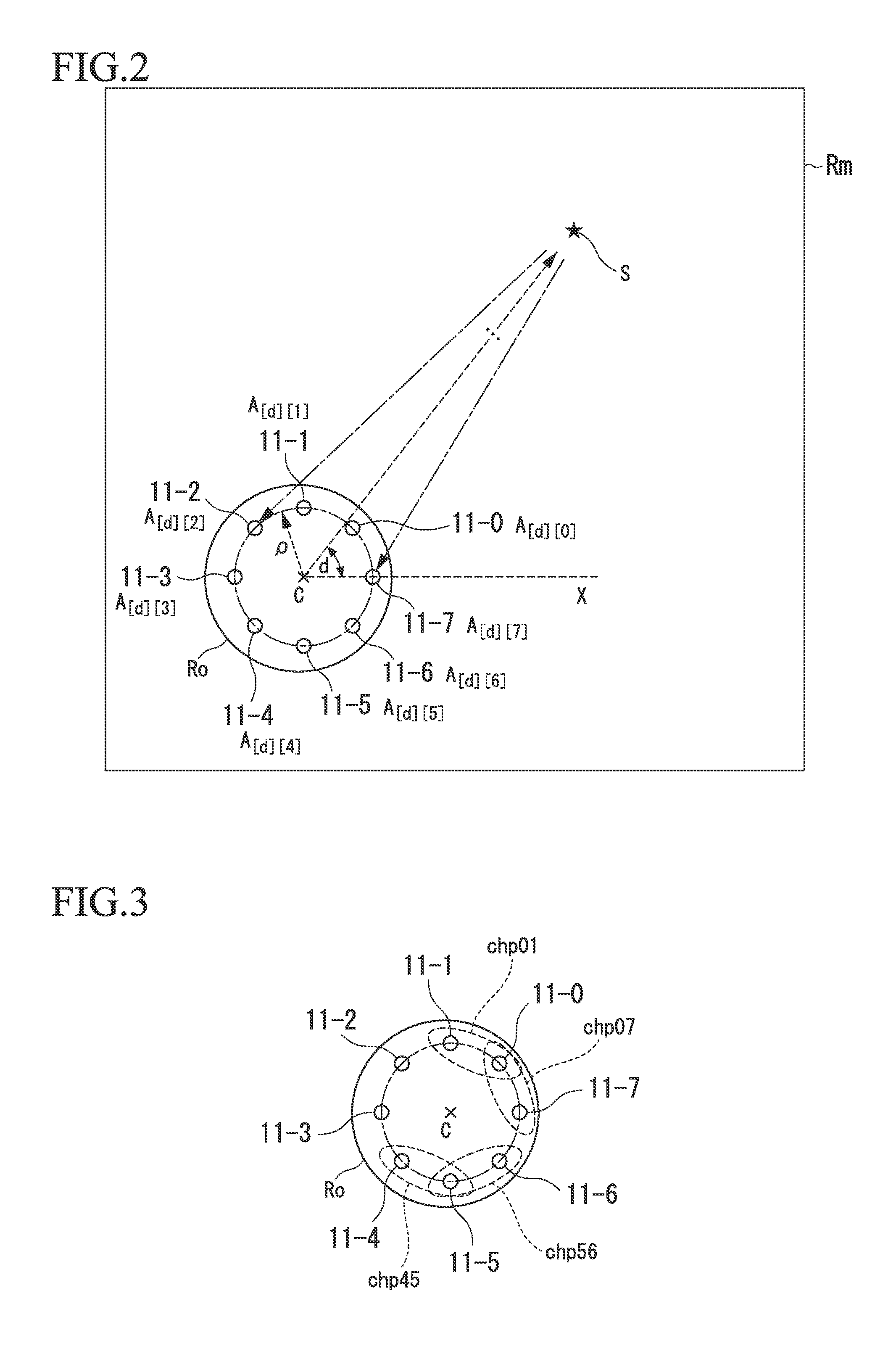 Sound processing apparatus and sound processing method